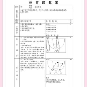 篮球训练球性训练包含哪些内容